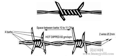 Double Strands Electro Hot Dip Galvanzied Barbed Iron Wire 4 Inch Distance 0