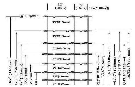 High Strength Class 1 Zinc Coating Field Wire Fence With Hinge Joint 2.0mm Dia 1