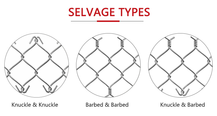 Selvage types