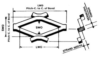 High Rigidity Diamond Hole Standard Expanded Metal Mesh for Petroleum 1