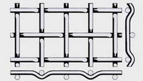 Industrial Stainless Steel Crimped Wire Netting With Hot Dipped Galvanized 3