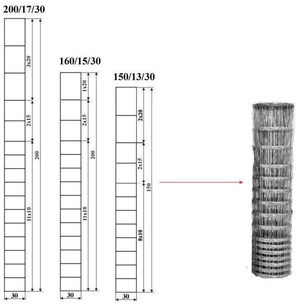 Hot Dipped Galvanized Steel Grassland Field Wire Fence With 1.6 mm - 3.5 mm Wire Gauge 0