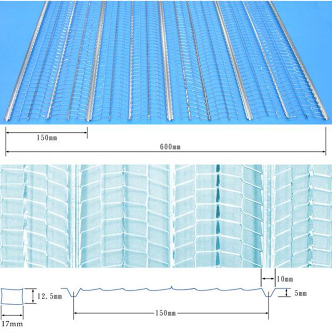 Details of Galvanized Rib Lath